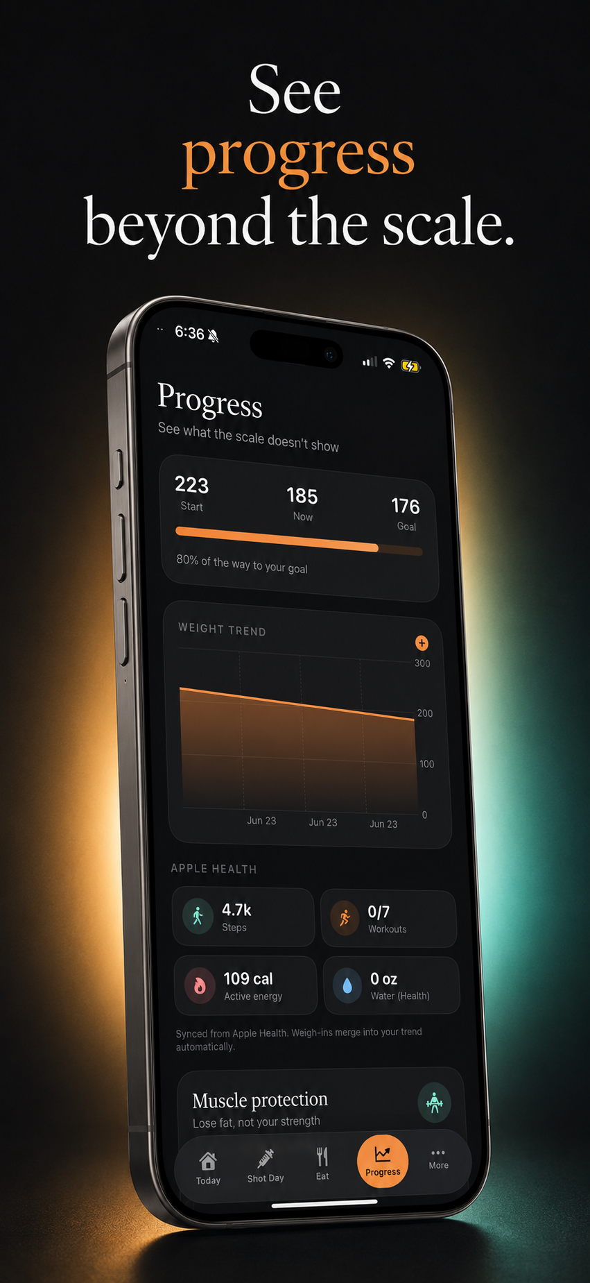 Progress — See progress beyond the scale